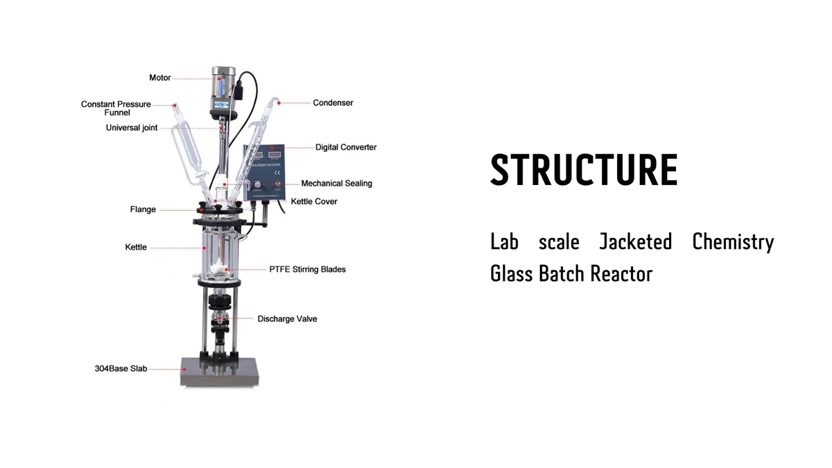 Lab Scale Glassware Reactor