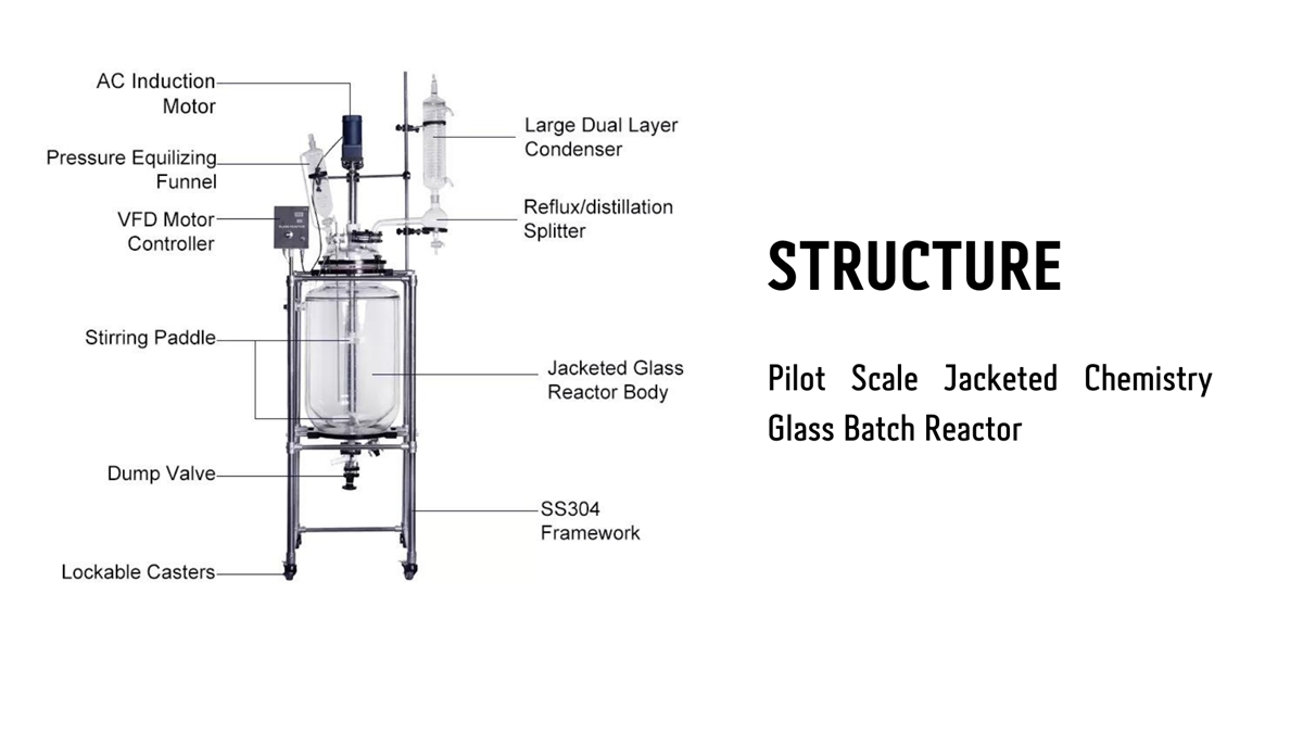 Pilot Scale Glassware Reactor