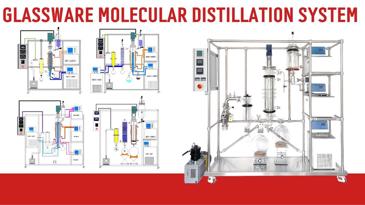 Glassware Molecular Distillation