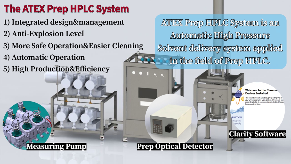Prep HPLC System